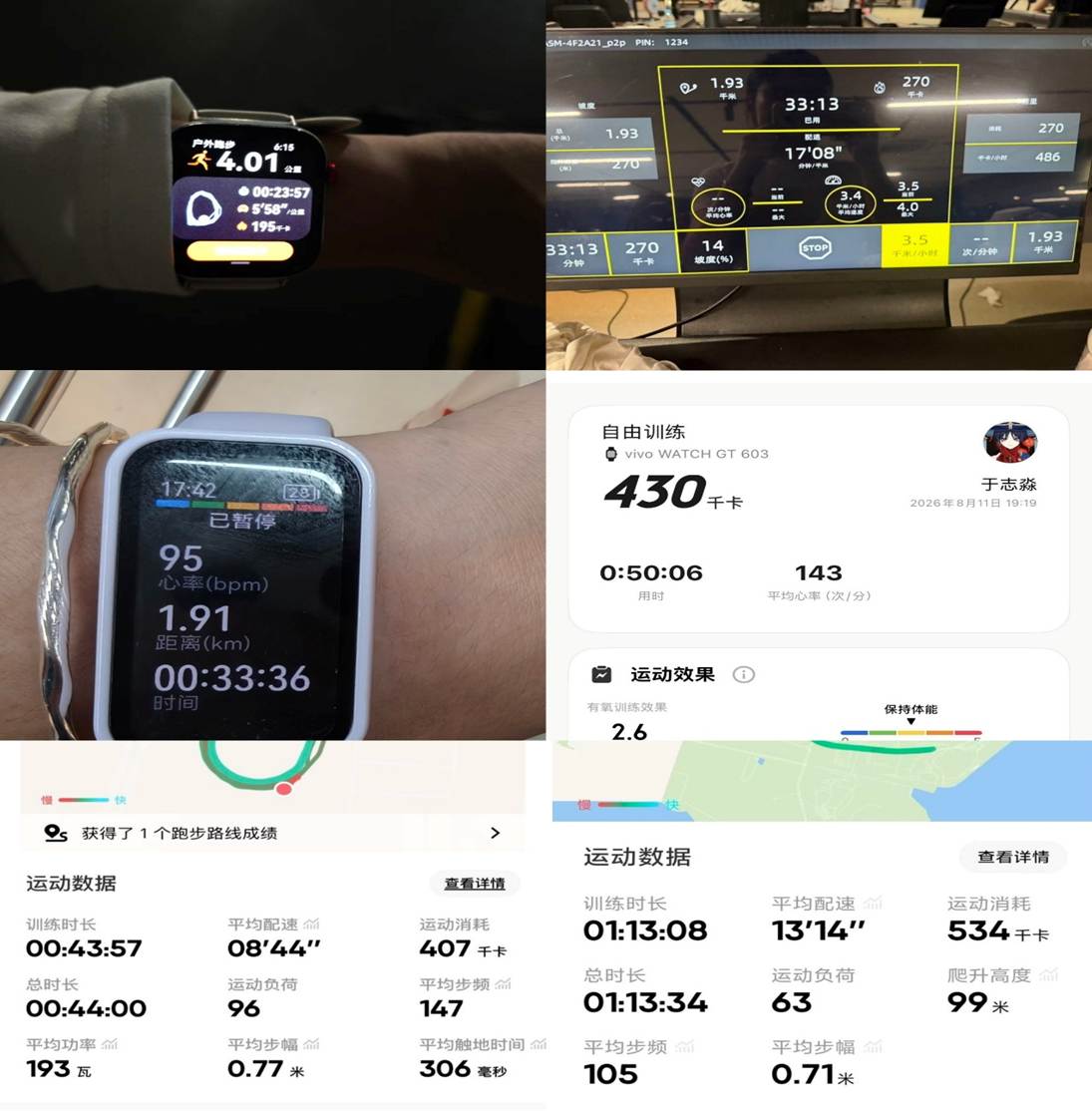 突破自我的自律态度